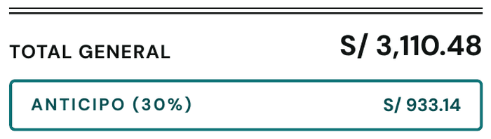 Total del presupuesto con anticipo del 30%