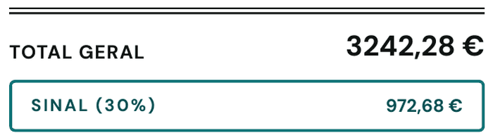 Total do orçamento com sinal de 30%